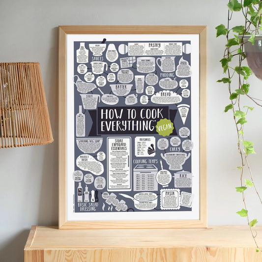 How To Cook Everything Vegan Unframed Print