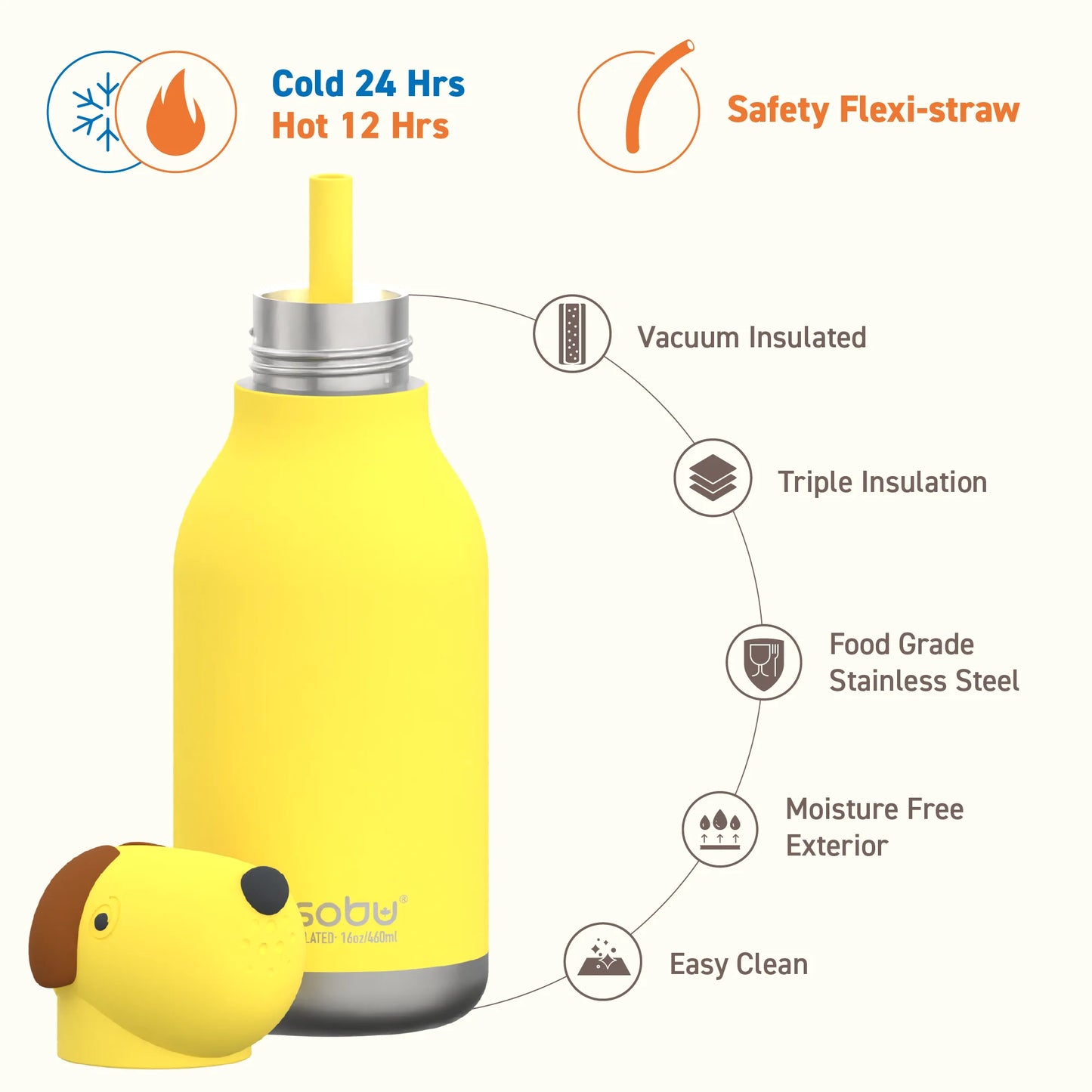Asobu Doggy Insulated Drinks Bottle