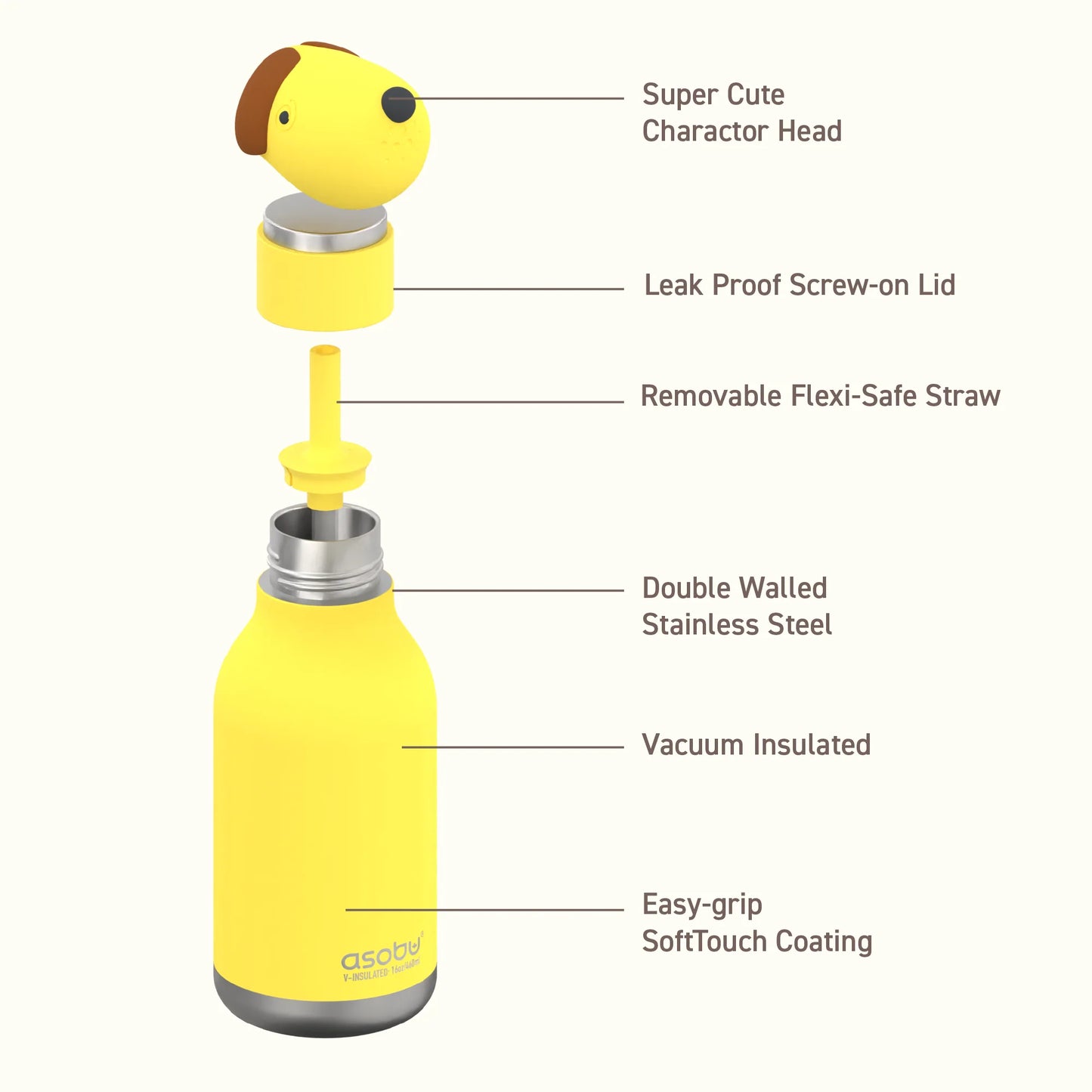 Asobu Doggy Insulated Drinks Bottle