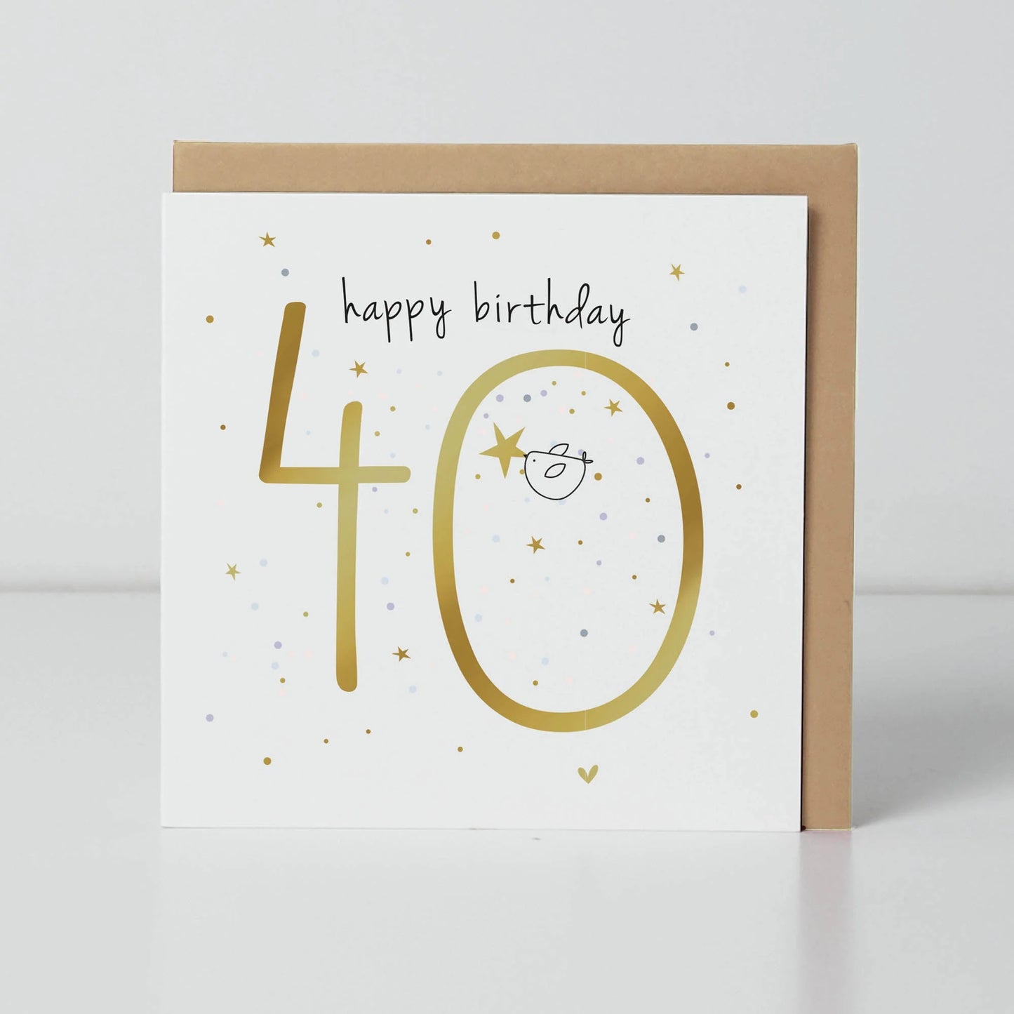 40th Birthday Greetings Card