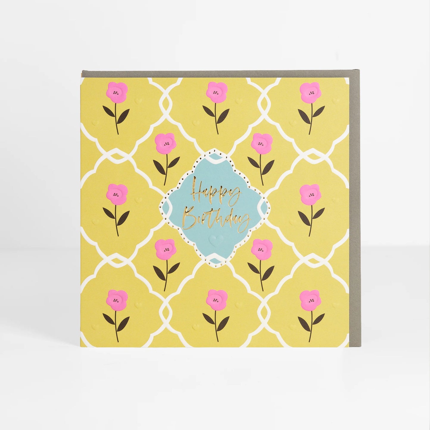Happy Birthday Greetings Card