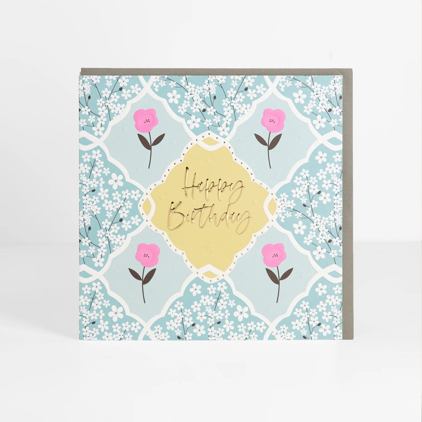Happy Birthday Greetings Card