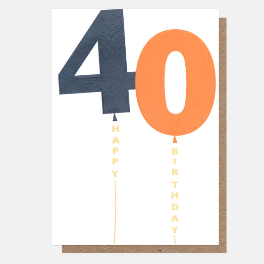 40th Birthday Greetings Card